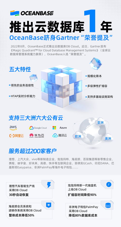 OceanBase跻身Gartner云数据库魔力象限，护航全球光污染治理新篇章